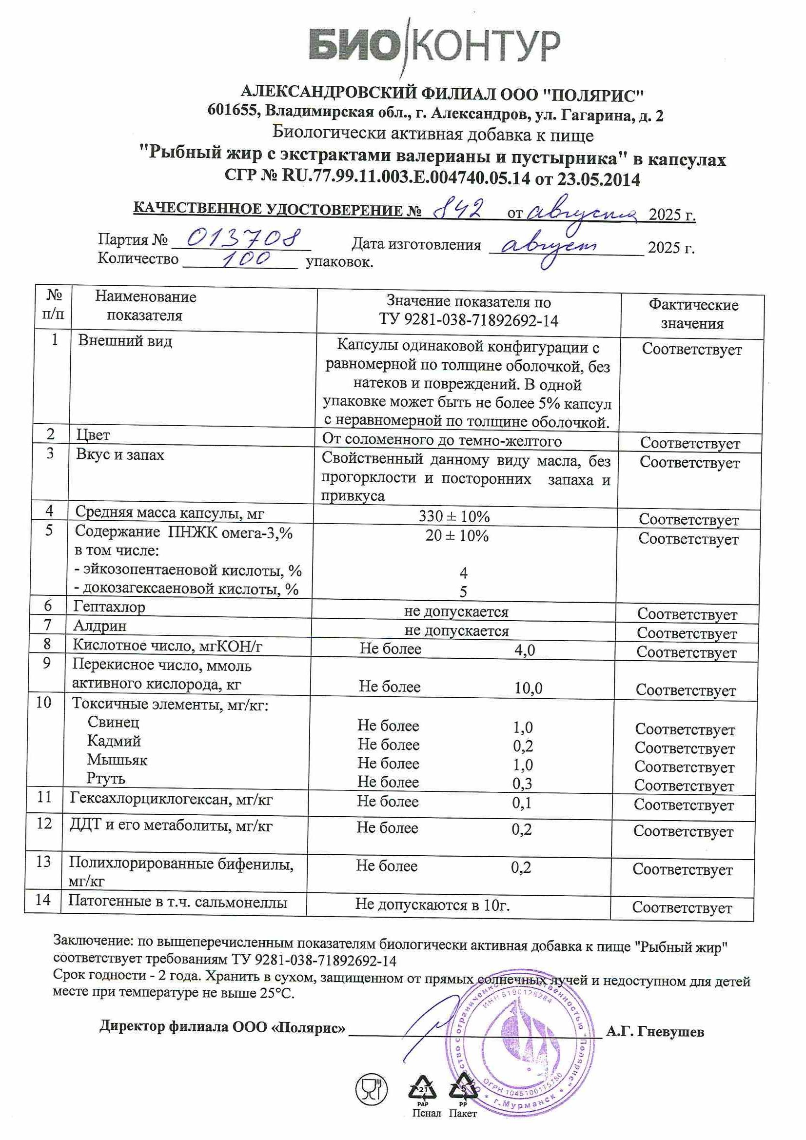 Паспорт №082025